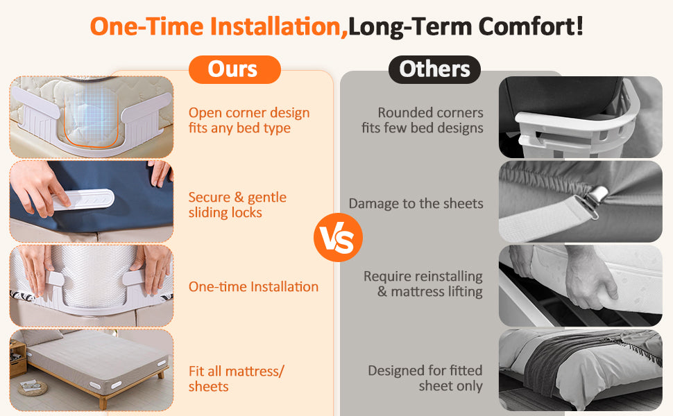 Bed-sheet Holder (Pack of 4)