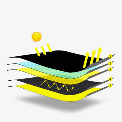 Mini Foldable Capsule Umbrella (Multi-Colour)