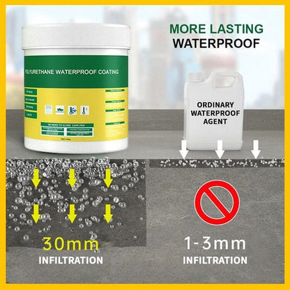 FIXPRO WATERPROOFING AGENT