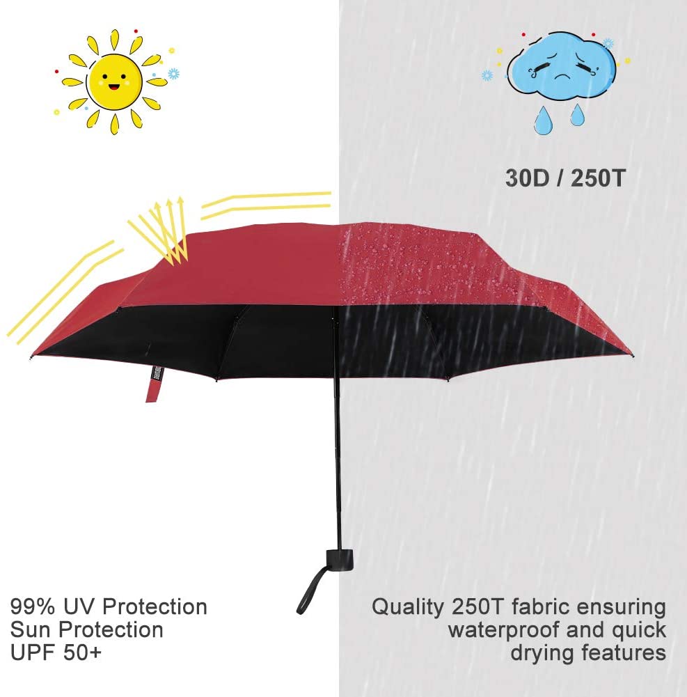 Mini Foldable Capsule Umbrella (Multi-Colour)