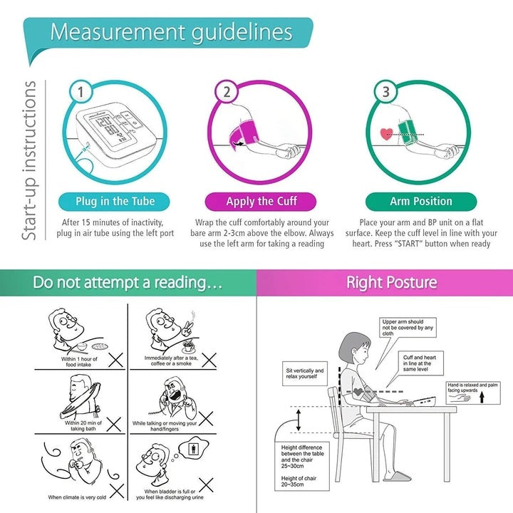 Procare™ Smart Blood Pressure Monitor (1 YEAR WARRANTY) - Urban indies