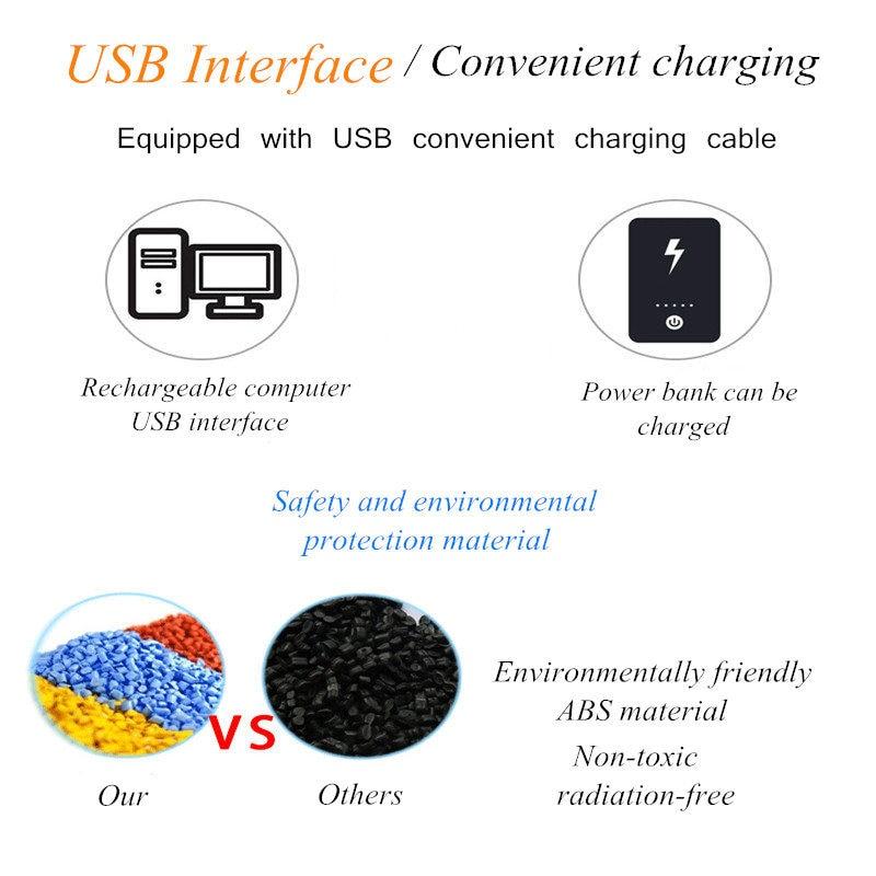 UFO Drone™ - Urban indies